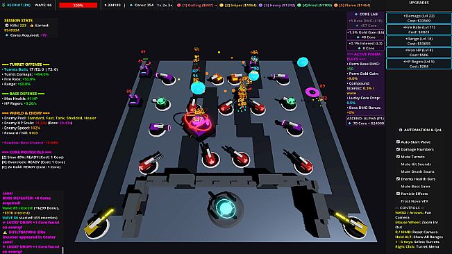 Core Idle TD