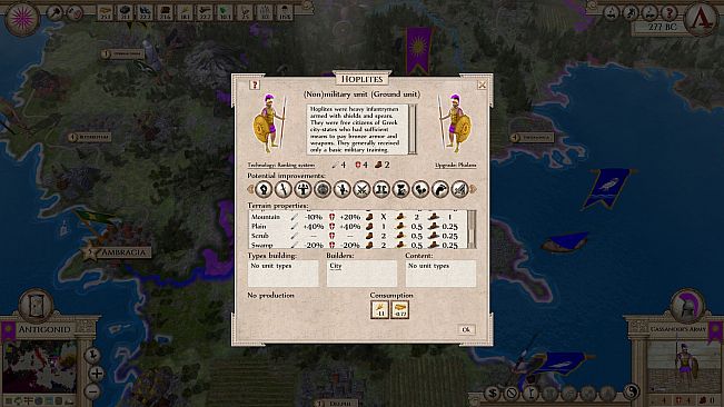 Aggressors: Ancient Rome