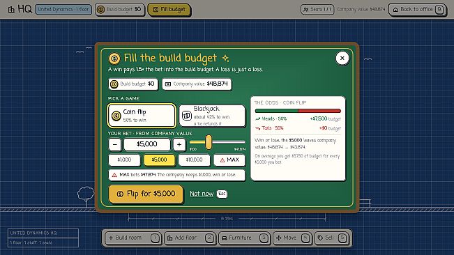 Is Gambling Bad For Business?