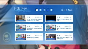 the 9th day:第九日