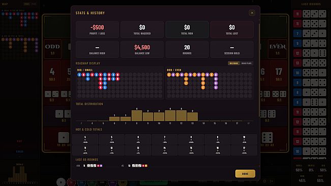 Sic Bo Macau: The Ultimate Casino Dice Game
