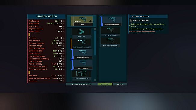 Intravenous 2 - Supporter Pack