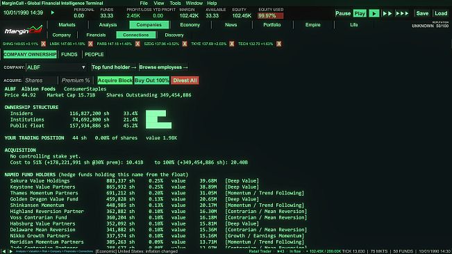 MarginCall