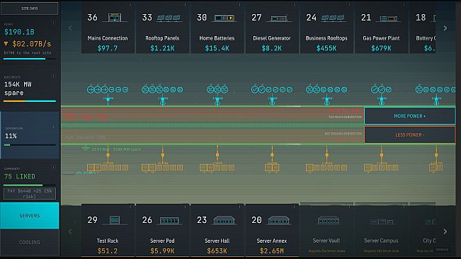 HYPERSCALE