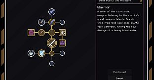 Overleveled