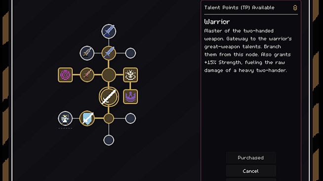 Overleveled