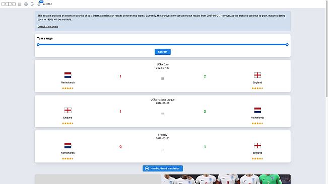 Forever World Cup Simulator