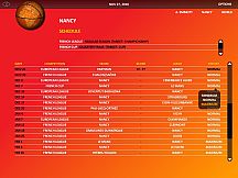 World Basketball Manager 2010