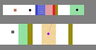 Hostile User Interface