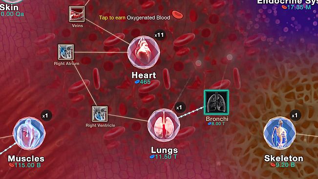Cell to Singularity - Evolution Never Ends