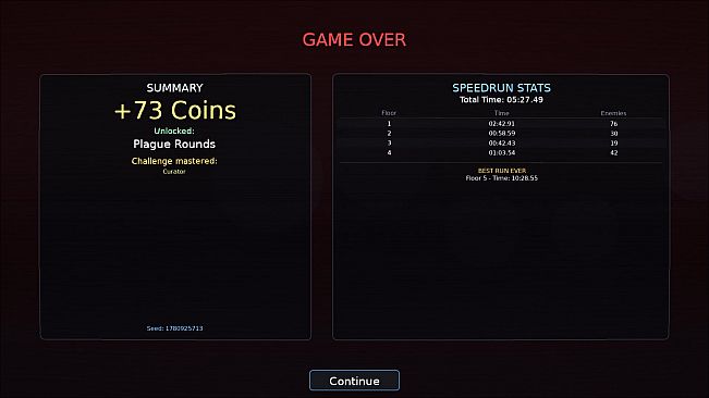 All But Weak