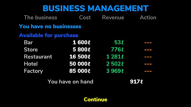 Career of the President