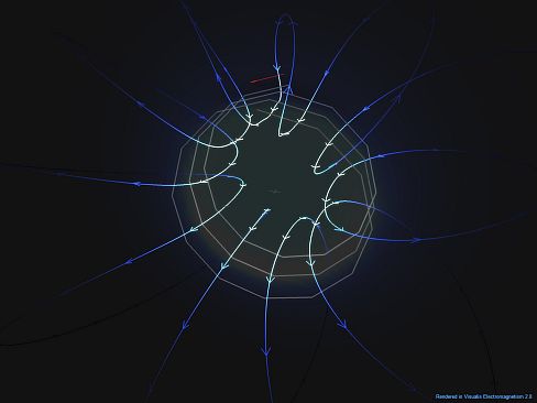 Visualis Electromagnetism
