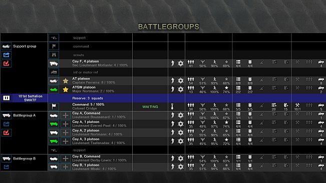 Graviteam Tactics: Leopard's Leap