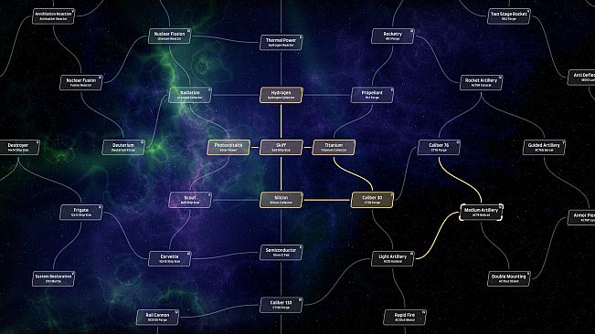Spaceship Idle: Design, Build, Explore & Battle