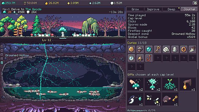 Underbloom