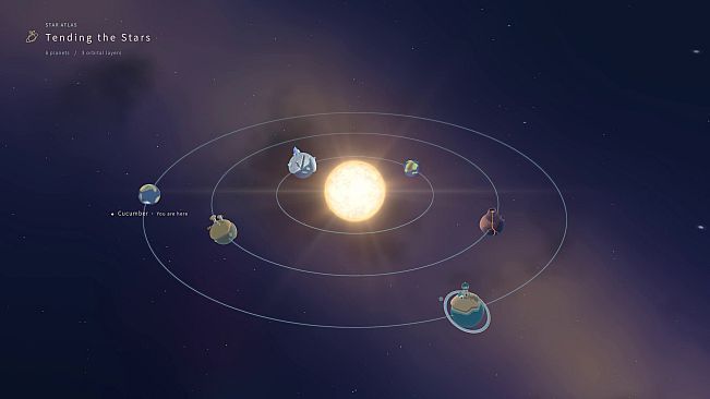 I Grew a Planet