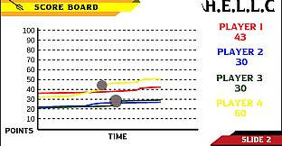 Possession Obsession