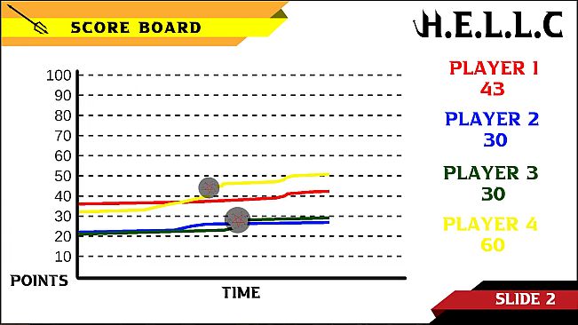 Possession Obsession
