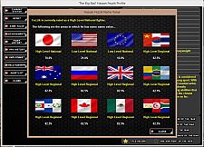 World of Mixed Martial Arts 3