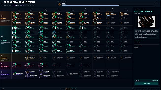 Stellar Ascendancy
