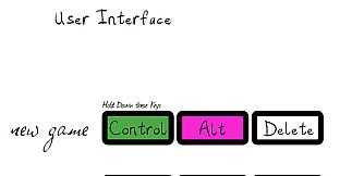 Hostile User Interface