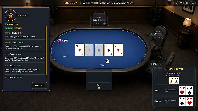 Final Table