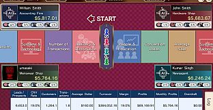 The Leverage Game Business Edition