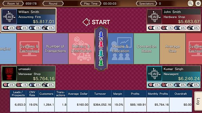 The Leverage Game Business Edition