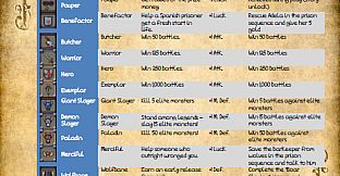 Res Judicata: Vale of Myth - Strategy Guide