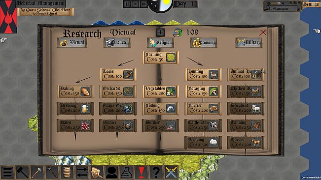 Medieval Management