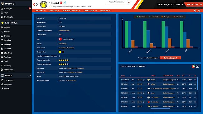 Pro Basketball Manager 2022