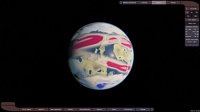 Glorgorian Weather Initiative