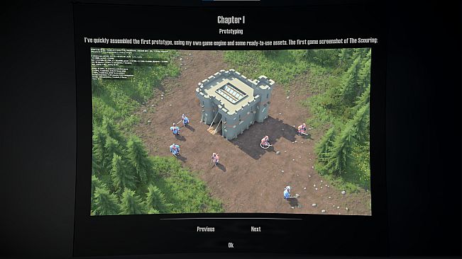 The Scouring - Gold Dev Supporter Pack