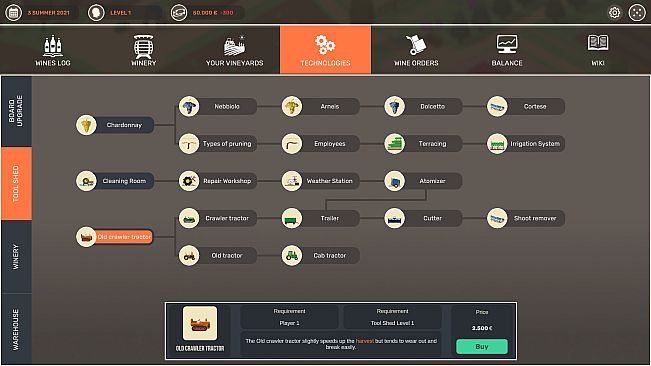 Hundred Days - Winemaking Simulator