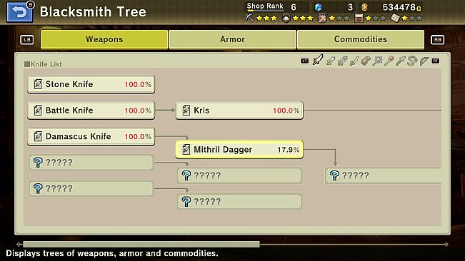 Blacksmith of the Sand Kingdom