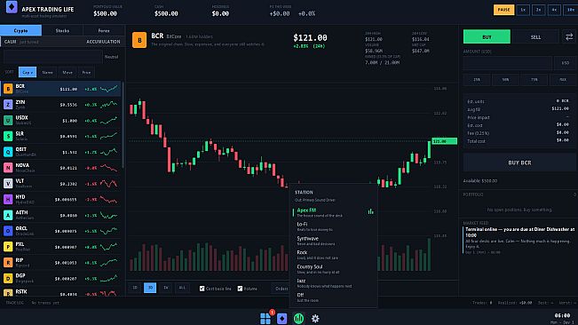 APEX Trading Life