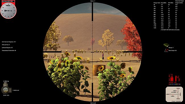 Expert Rifleman - Reloaded