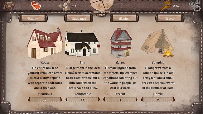 The Great Plague Exodus