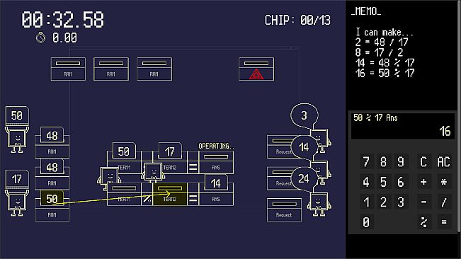 Overflow: Number Crunch
