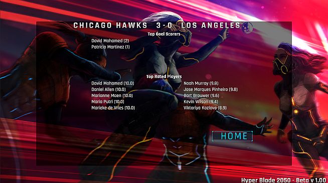 HyperBlade 2050 - Dystopian Sports Manager