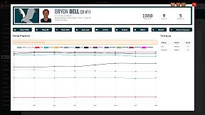 Draft Day Sports: Pro Football 2021