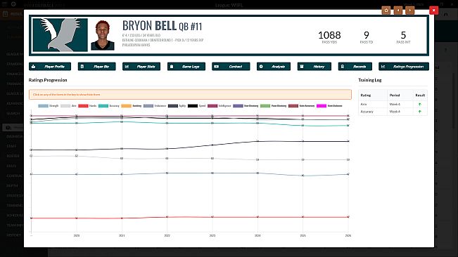 Draft Day Sports: Pro Football 2021