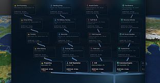 The Price of Empire