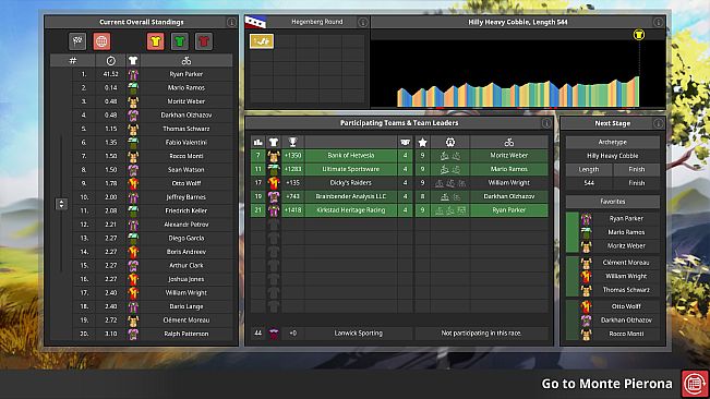 The Cyclist: Tactics