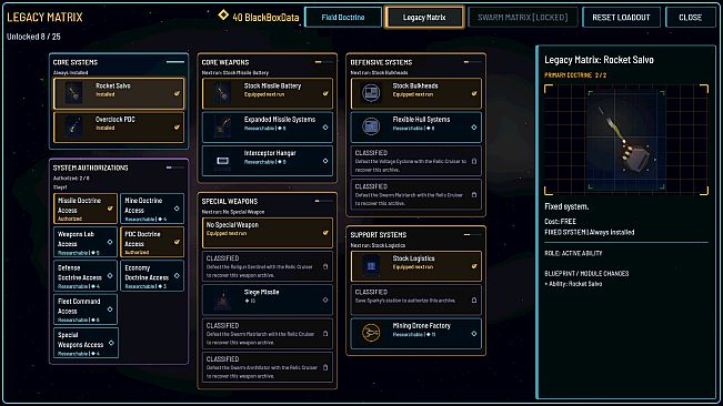 Terminal Swarm