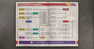 Star Trucker - Star Truck Owner's Manual