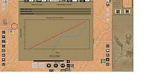 WEGO World War II: Desert War