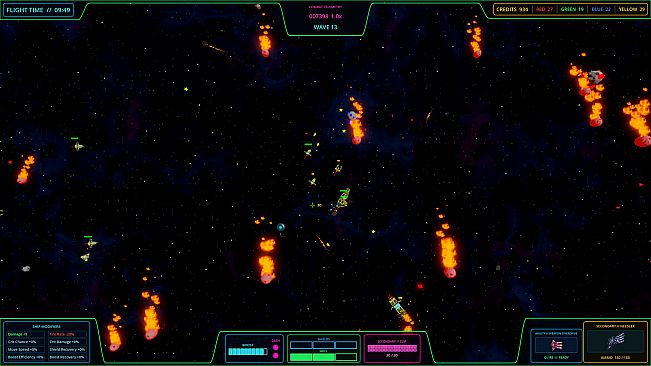 UFO Survival