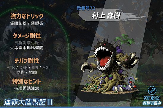 迪菲大陸戰記 III